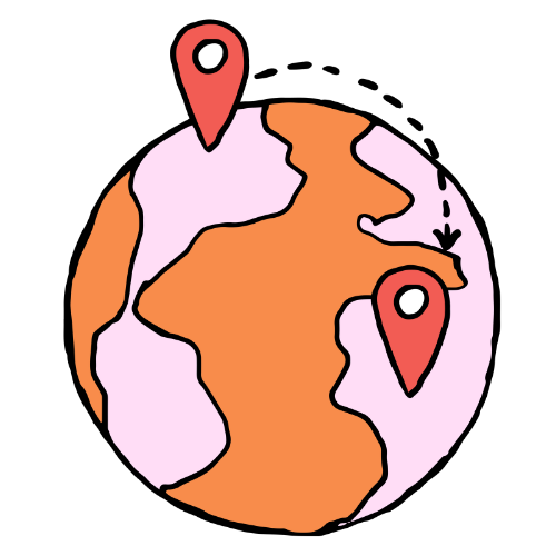 Proyeccion Global