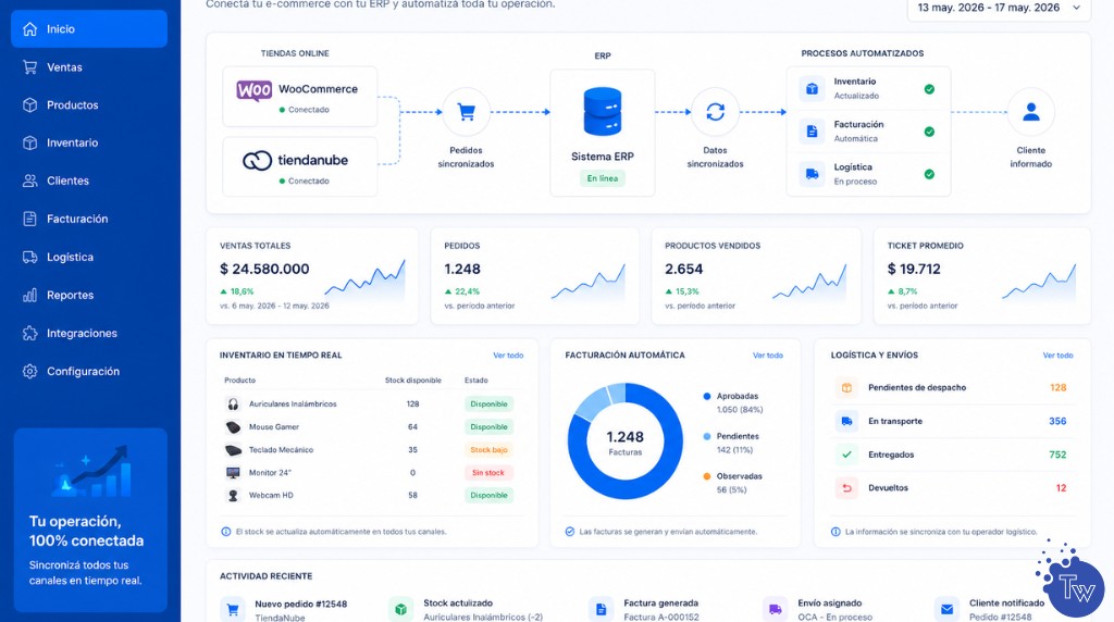 Sincronización en tiempo real entre e-commerce y ERP