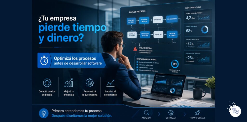 Optimización de procesos empresariales antes del desarrollo de software